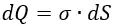 Формула заряда dQ площпдки dS