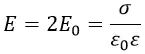 Формула напряжённости электрического поля между пластинами плоского конденсатора
