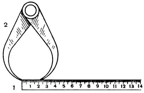 Отсчет по миллиметровой линейке (1) размера детали, измеренного кронциркулем (2)